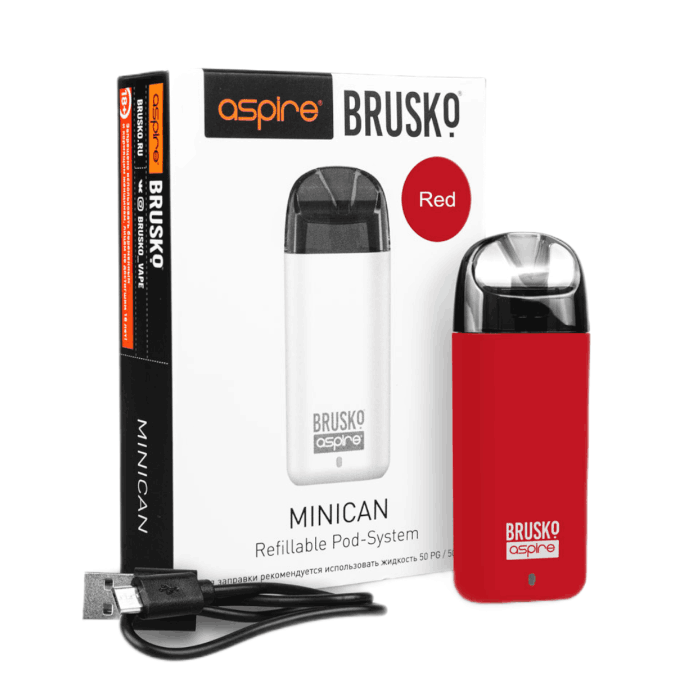 Бруско Миникан