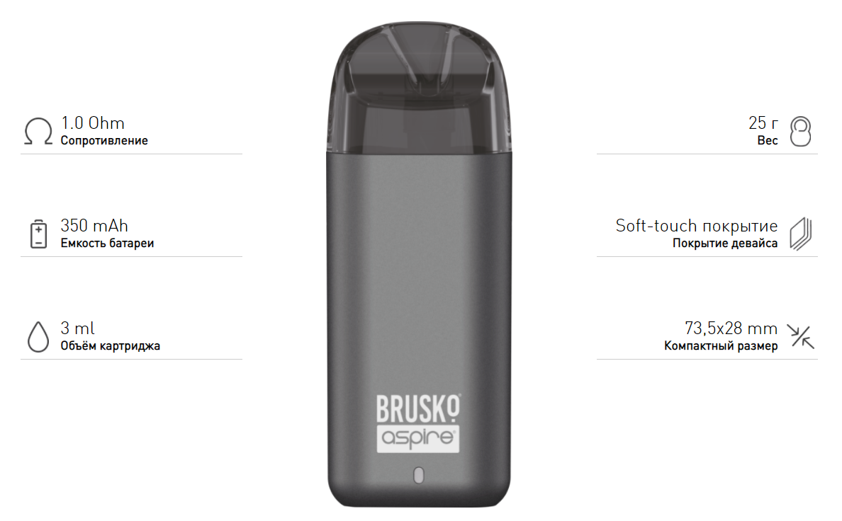 BRUSKO MINICAN 350mAh Синий